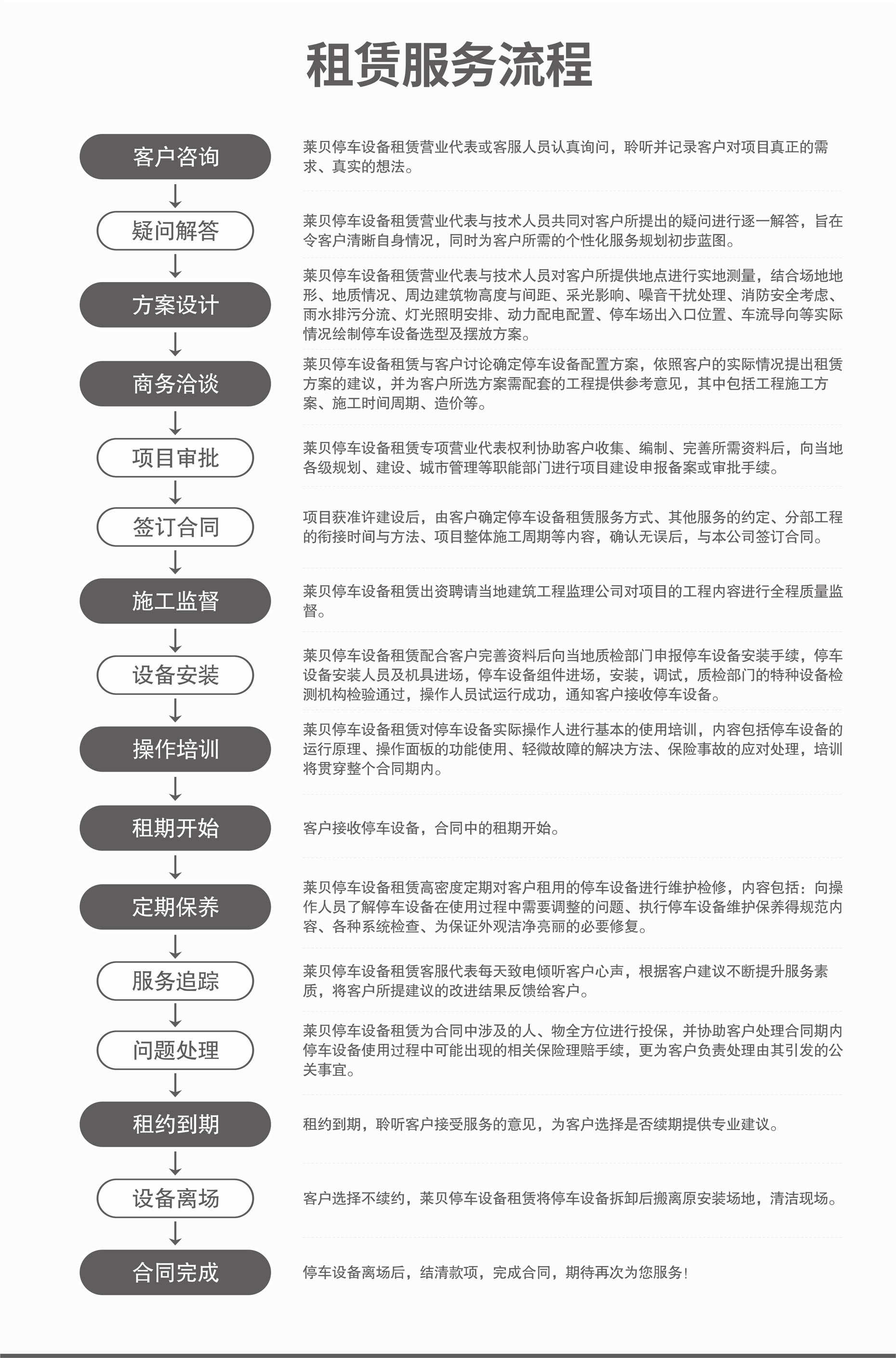 双层升降平移式机械式蜜桃视频在线观看免费库安装立体车库回收